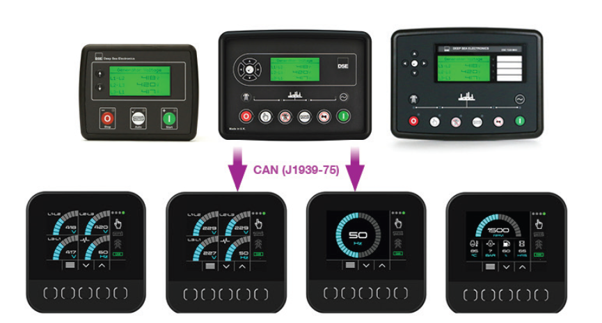 DSE Genset Controller